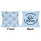 Lake House w/Name & Date Outdoor Pillow - 20x20
