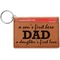 Father's Day Quotes & Sayings Cognac Leatherette Keychain ID Holders - Front Credit Card