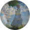 Promenade Woman by Claude Monet Melamine Plate 8 inches
