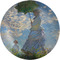 Promenade Woman by Claude Monet Melamine Plate