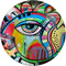 Abstract Eye Painting Melamine Plate 8 inches