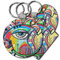 Abstract Eye Painting Plastic Keychains