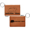 Cabin Cognac Leatherette Keychain ID Holders - Front and Back Apvl