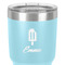 Popsicles and Polka Dots 30 oz Stainless Steel Ringneck Tumbler - Teal - Close Up