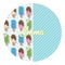 Popsicles and Polka Dots Round Decal