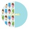Popsicles and Polka Dots Round Decal - Large (Personalized)