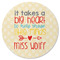 Teacher Gift Round Rubber Backed Coaster - Single (Personalized)