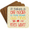 Teacher Quotes and Sayings Coaster Set (Personalized)