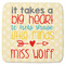 Teacher Gift Memory Foam Bath Mat - 48" x 48" (Personalized)