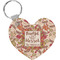 Thanksgiving Quotes and Sayings Heart Keychain (Personalized)