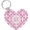 Pink Fleur De Lis Heart Keychain (Personalized)