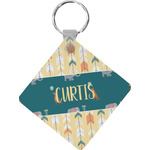 Animal Friend Birthday Diamond Plastic Keychain w/ Name or Text