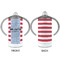 Labor Day 12 oz Stainless Steel Sippy Cups - APPROVAL