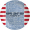 Labor Day Melamine Plate (Personalized)