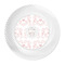 Wedding People Plastic Party Dinner Plates - Approval