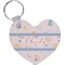 Sewing Time Heart Keychain (Personalized)