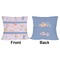 Sewing Time Outdoor Pillow - 20x20