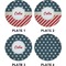 Stars and Stripes Set of Appetizer / Dessert Plates (Approval)