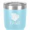 Tropical Leaves #2 30 oz Stainless Steel Ringneck Tumbler - Teal - Close Up
