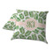 Tropical Leaves Decorative Pillow Case - TWO