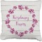 Farm House Faux-Linen Throw Pillow 18" (Personalized)