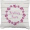 Farm House Faux-Linen Throw Pillow 20" (Personalized)