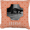 Pet Photo Faux-Linen Throw Pillow 18" (Personalized)