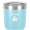 Fire 30 oz Stainless Steel Ringneck Tumbler - Teal - Close Up