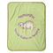 Sloth Baby Sherpa Blanket - Flat