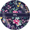 Chinoiserie Melamine Plate 8 inches