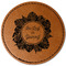 Tropical Leaves Border Leatherette Patches - Round
