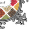 Spices Vintage Snowflake - Detail