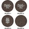 Coffee Addict 2 Set of Lunch / Dinner Plates (Approval)