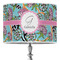 Summer Flowers 16" Drum Lampshade - ON STAND (Poly Film)