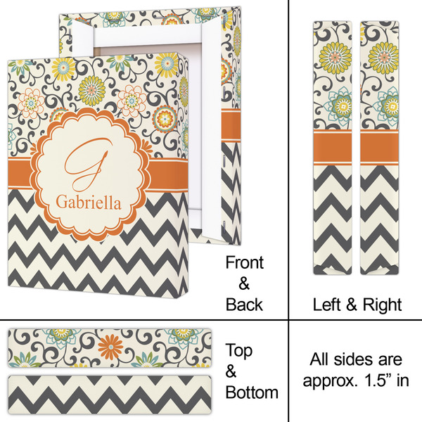 Swirls, Floral & Chevron 8x10 - Canvas Print - Approval