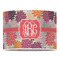Mums Flower 16" Drum Lampshade - FRONT (Poly Film)