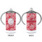 Coral 12 oz Stainless Steel Sippy Cups - APPROVAL