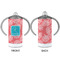 Coral & Teal 12 oz Stainless Steel Sippy Cups - APPROVAL