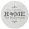 Home State Round Coaster Rubber Back - Single