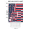 Nautical Anchors & Stripes 2'x3' Indoor Area Rugs - Size Chart