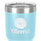 Fall Flowers 30 oz Stainless Steel Ringneck Tumbler - Teal - Close Up