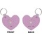 Doctor Avatar Heart Keychain (Front + Back)