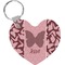 Polka Dot Butterfly Heart Plastic Keychain w/ Name or Text