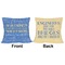 Engineer Quotes Outdoor Pillow - 20x20