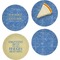 Engineer Quotes Set of Appetizer / Dessert Plates