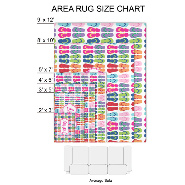 FlipFlop 2'x3' Indoor Area Rugs - Size Chart