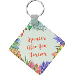 Succulents Diamond Plastic Keychain w/ Name or Text