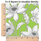 Wild Daisies 6x6 Swatch of Fabric