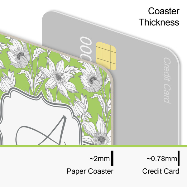 Wild Daisies Coaster Thickness