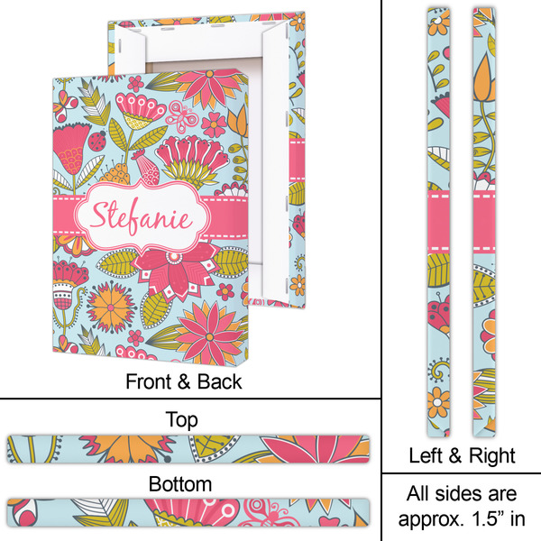 Wild Flowers 20x30 - Canvas Print - Approval